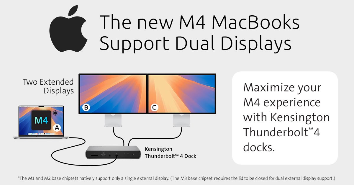 M4 MacBook Dual Display Support with Kensington Thunderbolt™ 4 Dock – Extended Monitor Setup Explained.