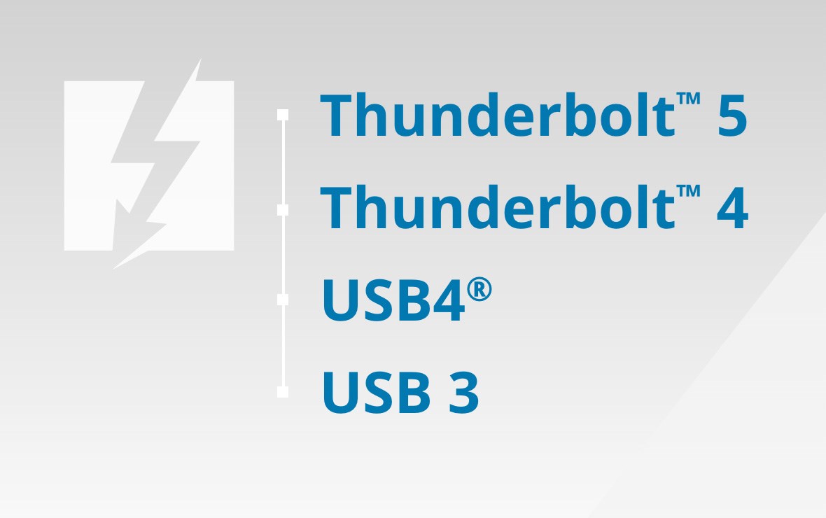 Visuall illustrating how Thunderbolt is designed for compatibility with various devices, including Thunderbolt 5, Thunderbolt 4, USB4 and USB3.